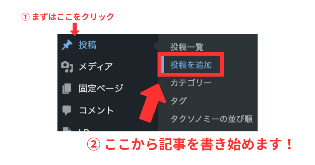 WordPressの投稿メニューから新しい記事を追加する手順の説明画像