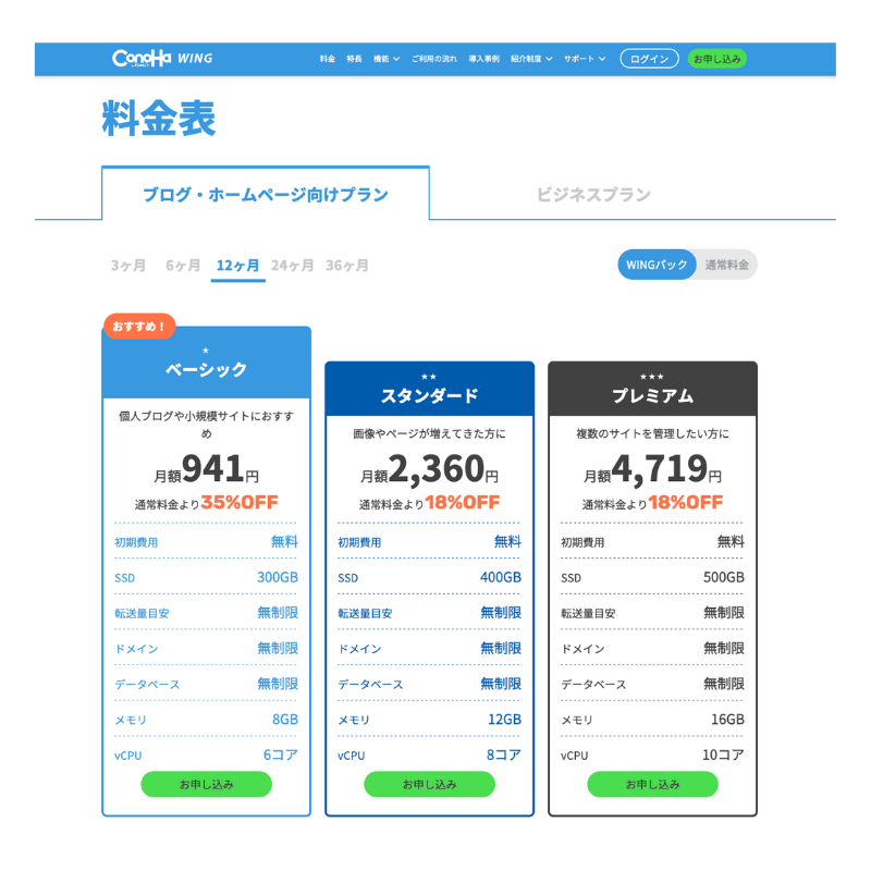 ConoHa WINGの料金表（2025年9月版）