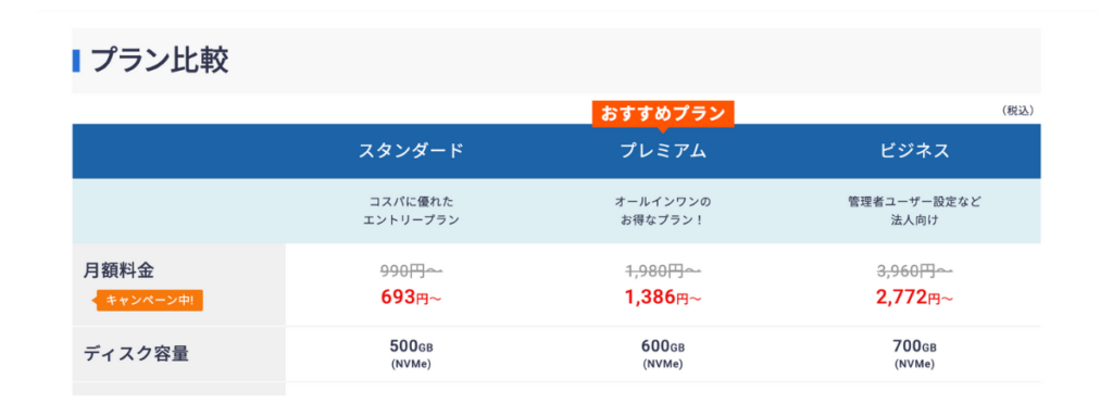 エックスサーバーのプラン比較早見表