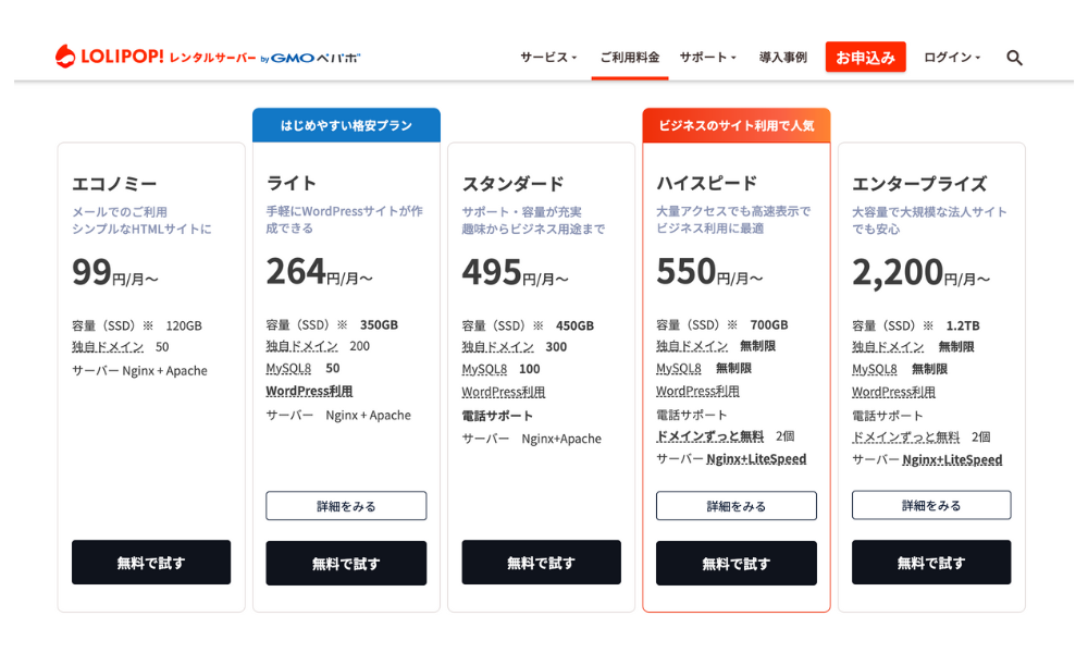 ロリポップの料金プラン一覧（エコノミー・ライト・スタンダード・ハイスピード・エンタープライズの比較表）