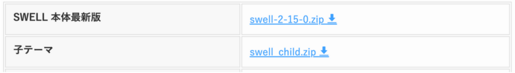 SWELL製品ダウンロード画面(親テーマと子テーマのダウンロードリンク)