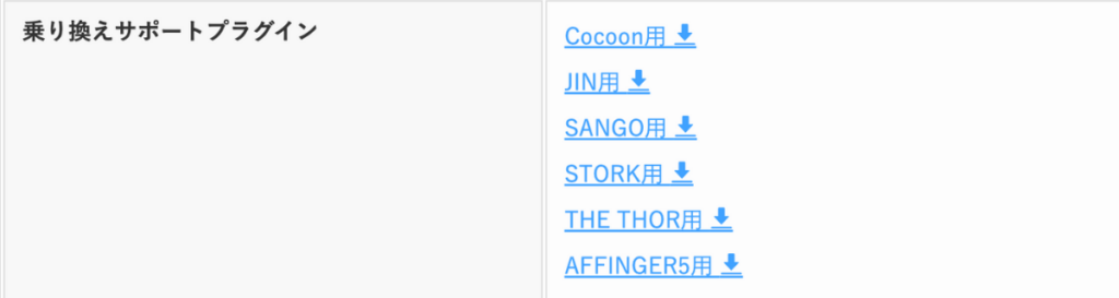 SWELL乗り換えサポートプラグイン一覧(Cocoon・JIN・SANGO・STORKなど)